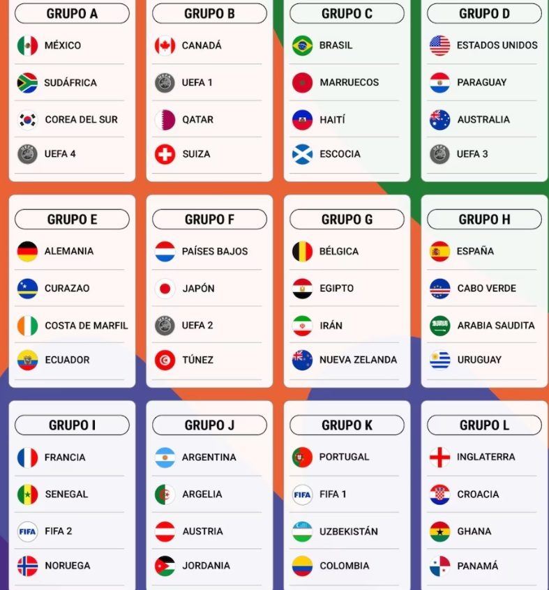 Así quedo el fixture